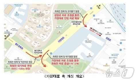 본문 이미지 -  (서울시 제공) 