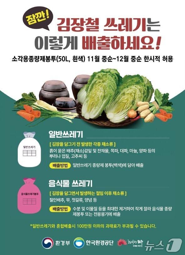 본문 이미지 - 김장철 음식물쓰레기 배출 요령 포스터./뉴스1