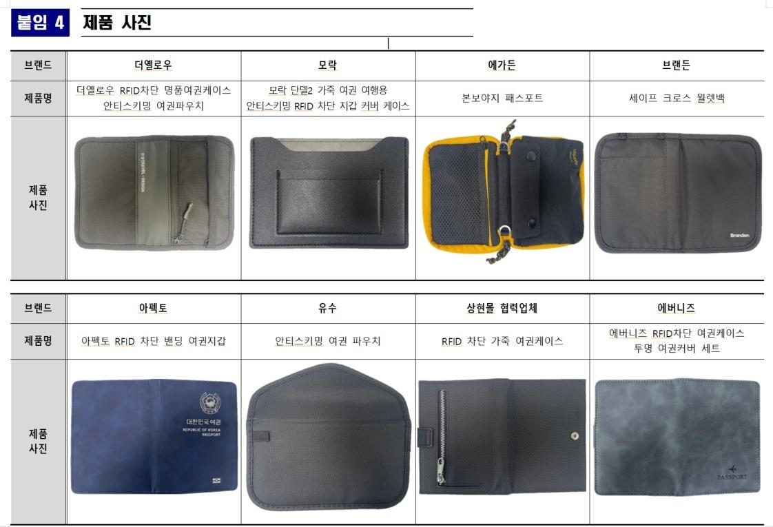 본문 이미지 - &#40;한국소비자원 제공&#41;