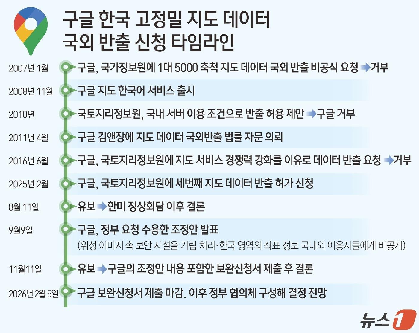 본문 이미지 - ⓒ News1 윤주희 디자이너
