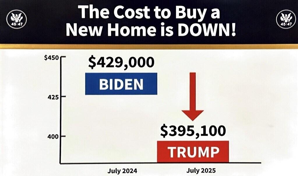 11월8일자 도널드 트럼프 트루스 소셜 갈무리  &#40;2025.11.08&#41;