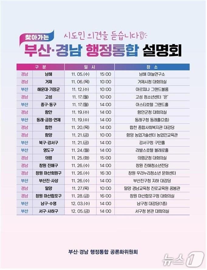 본문 이미지 - 부산·경남 행정통합 설명회 전체 일정.&#40;부산시 제공. 재판매 및 DB금지&#41;