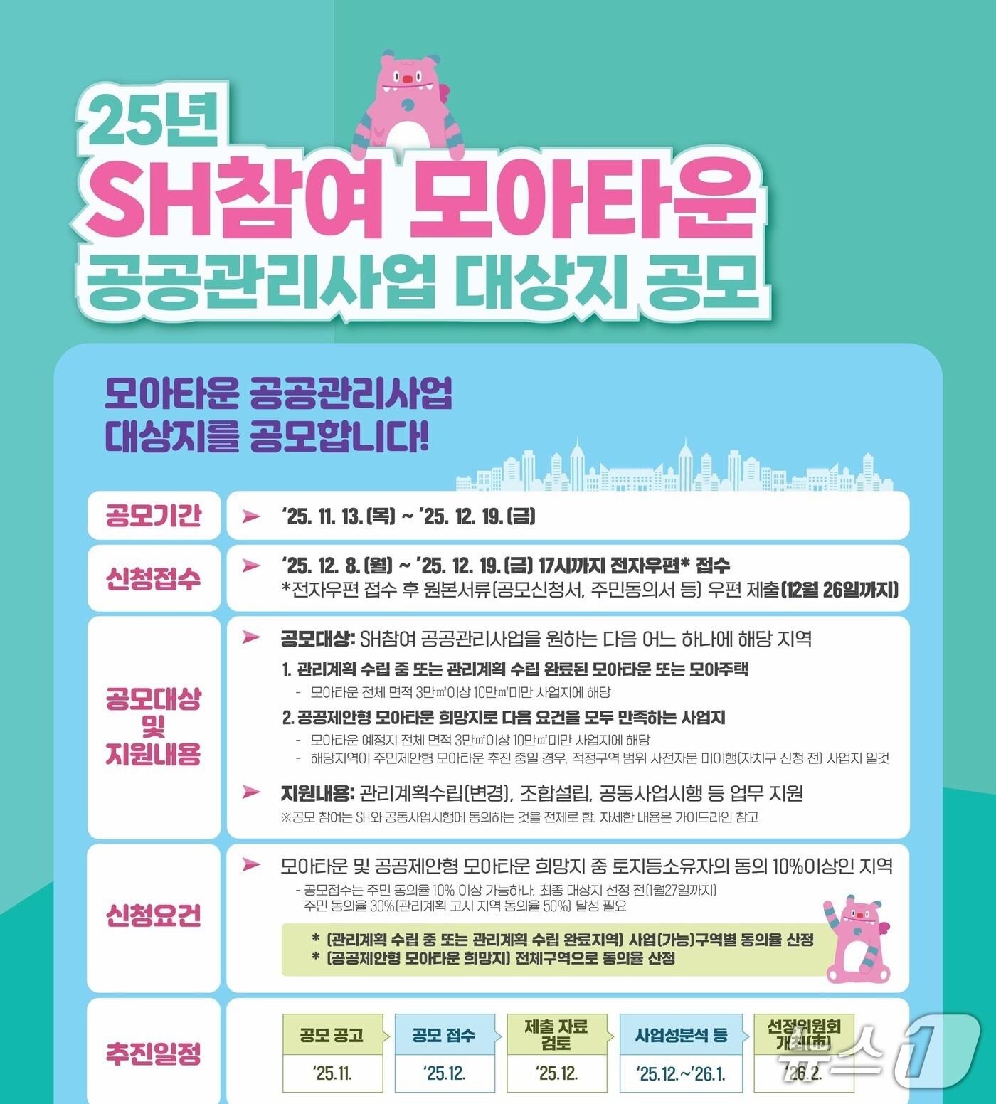 본문 이미지 -  SH참여 모아타운 공공관리사업 포스터 &#40;서울시 제공&#41; 뉴스1 ⓒ News1
