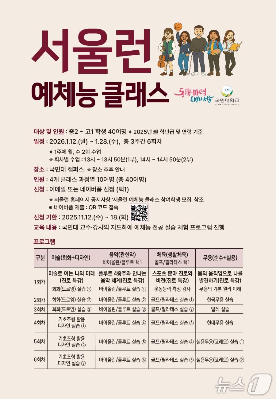 본문 이미지 - 서울런 예체능 클래스.(서울시 제공)