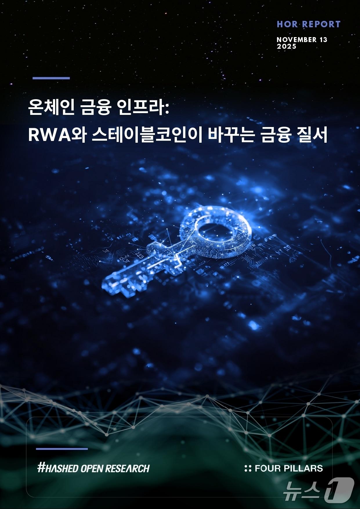 본문 이미지 -  (해시드오픈리서치 제공.)