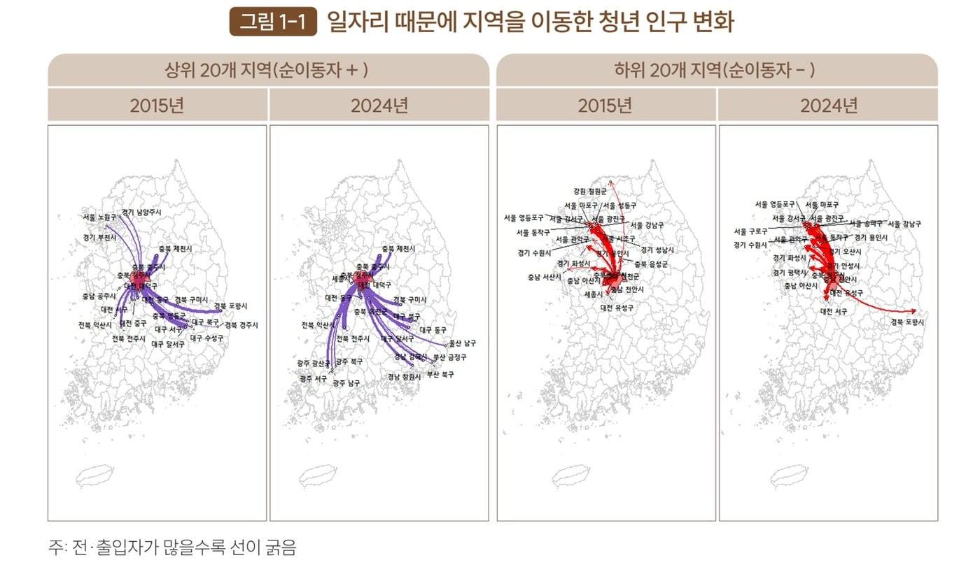  청주시정연구원 제공./뉴스1