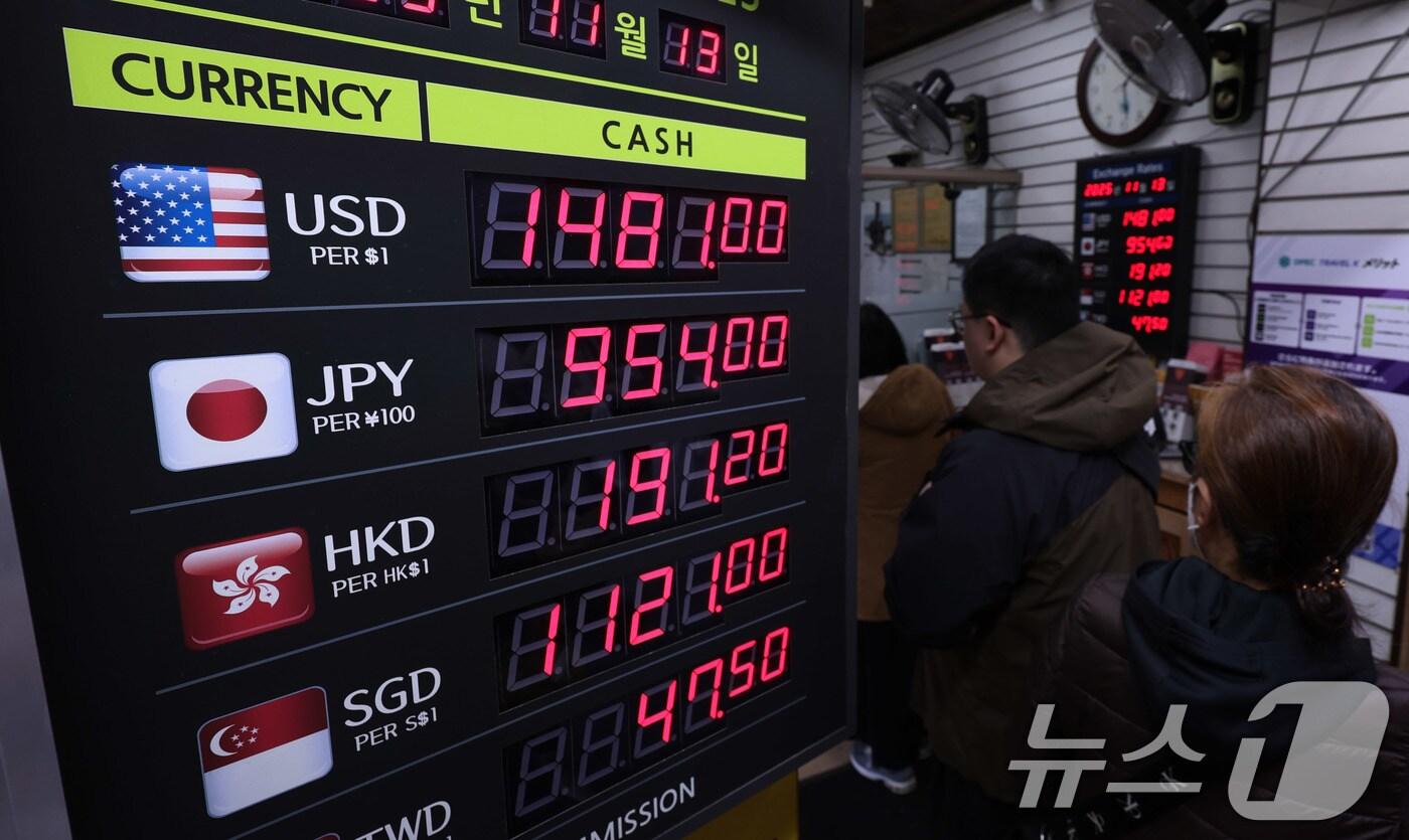 원·달러 환율이 장중 1475.4원을 터지한 13일 서울 중구 명동 환전소에서 외국인들이 환전하고 있다. 이날 서울 외환시장에서 원·달러 환율은 장중 1475.4원까지 치솟았다. 2025.11.13/뉴스1 ⓒ News1 박지혜 기자