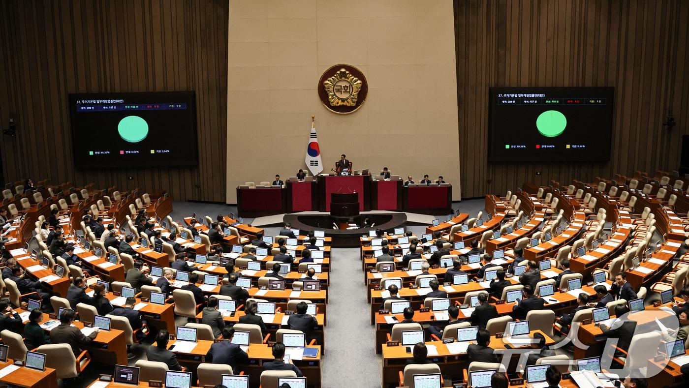 지난 13일 서울 여의도 국회에서 열린 제429회국회&#40;정기회&#41; 12차 본회의에서 주거기본법 일부개정법률안이 통과되고 있다. 2025.11.13/뉴스1 ⓒ News1 이승배 기자