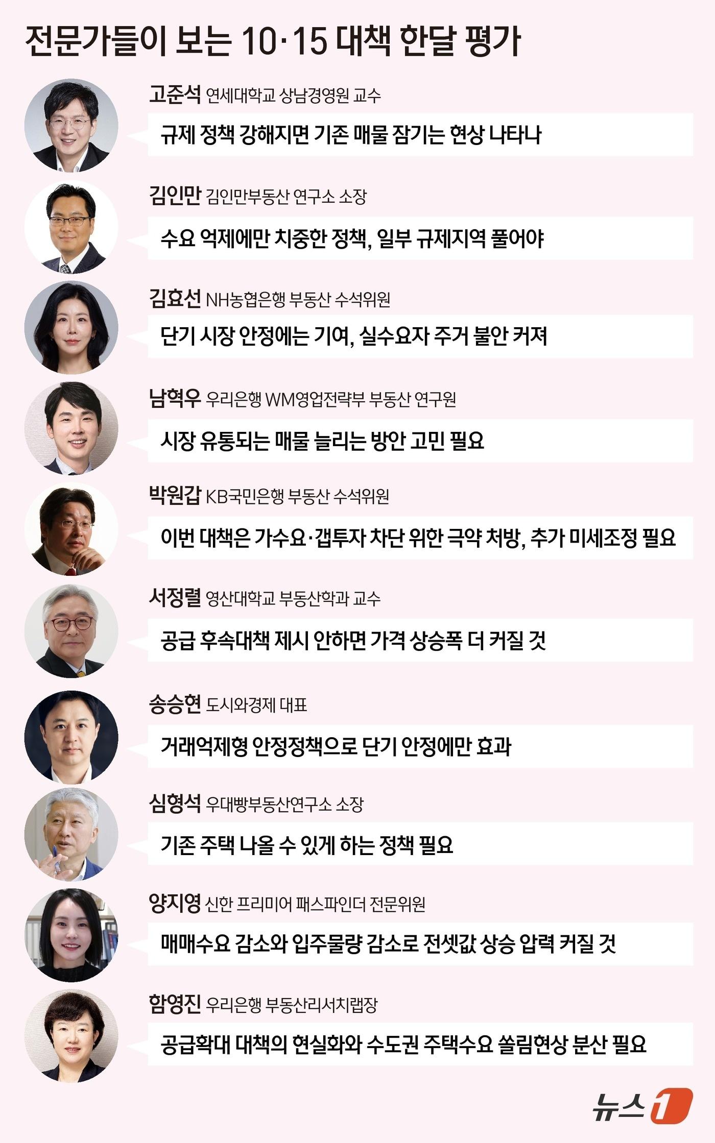 본문 이미지 - ⓒ News1 김초희 디자이너