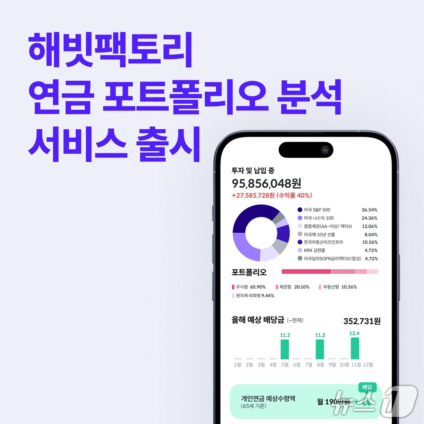 본문 이미지 - 해빗팩토리 연금 포트폴리오 분석 서비스/사진제공=해빗팩토리