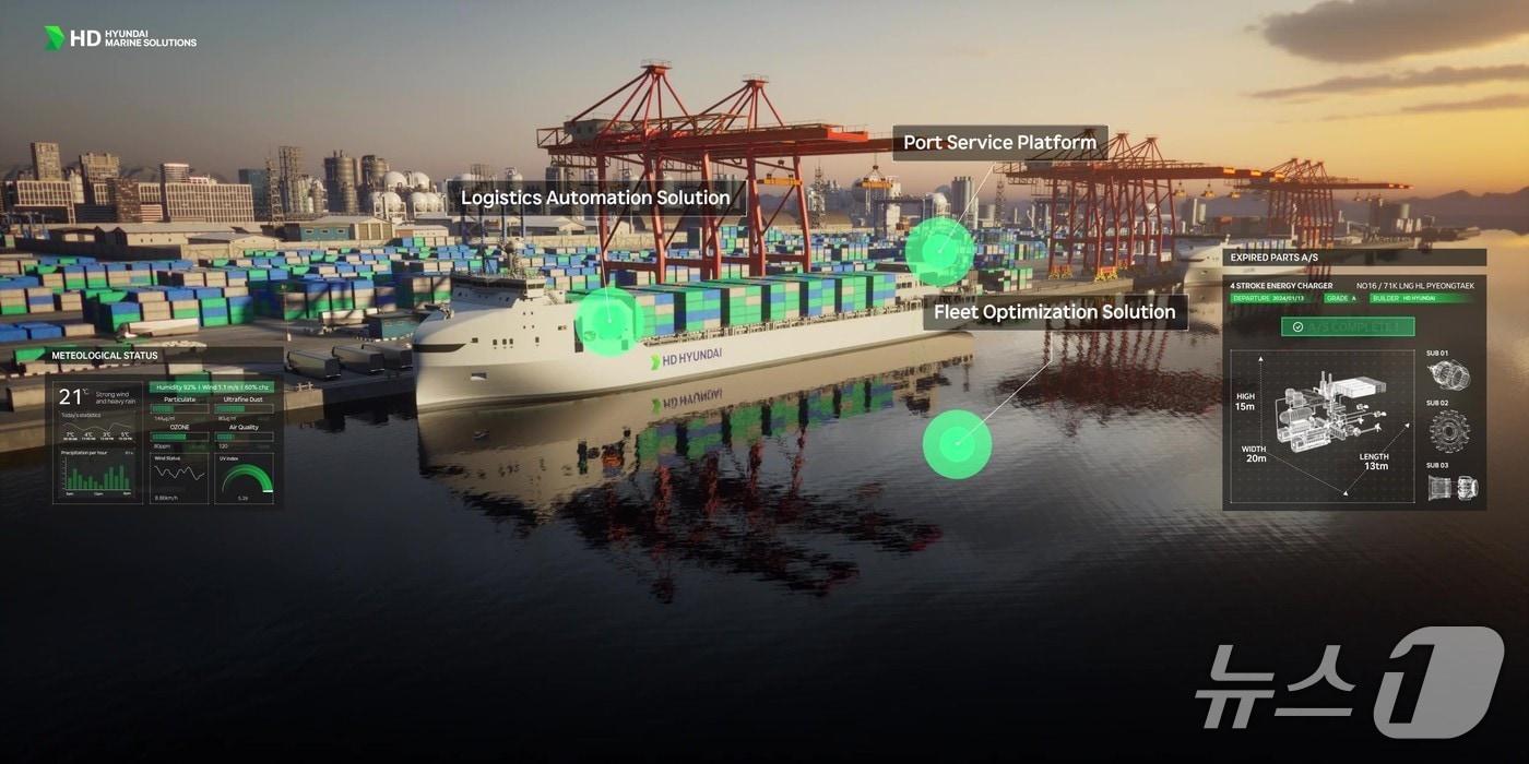 HD현대의 AI 기반 운항 설루션 &#39;오션와이즈&#39; 이미지&#40;HD현대 제공&#41;