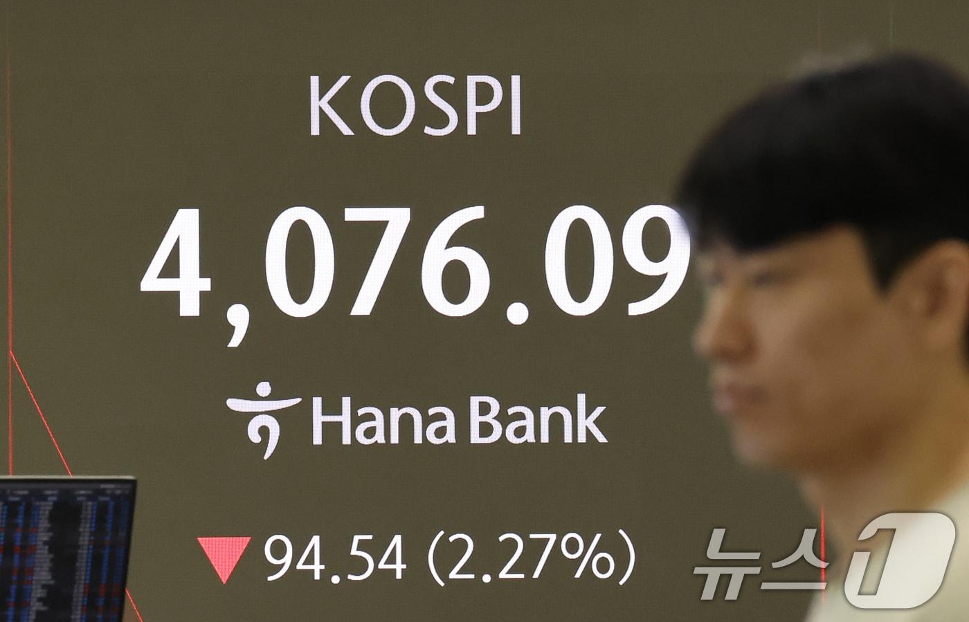 14일 오전 서울 중구 하나은행 딜링룸 전광판에 코스피 시황이 표시되고 있다. 전일 종가 대비 코스피는 108.72p&#40;2.61%&#41; 내린 4061.91로, 코스닥은 17.95p&#40;1.95%&#41; 내린 900.42로 개장했다.  ⓒ News1 장수영 기자