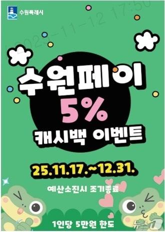 본문 이미지 - 경기 수원시 &#39;수원페이 5% 캐시백 행사&#39; 홍보물. &#40;수원시 제공. 재판매 및 DB 금지&#41; 2025.11.14/뉴스1