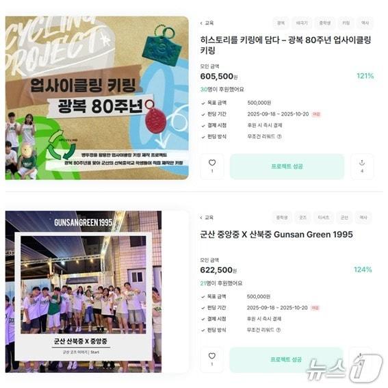 본문 이미지 - 군산 산북·중앙중 학생 창업형 진로체험 활동 펀딩사이트./뉴스1