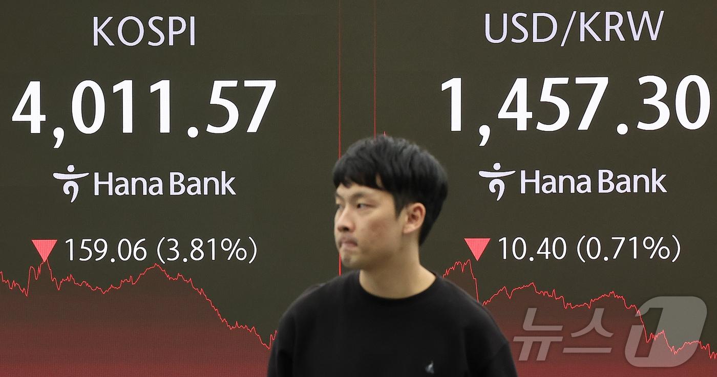 14일 오후 서울 중구 하나은행 본점 딜링룸 전광판에 증시 종가가 표시되고 있다. 이날 코스피 지수는 전 거래일 대비 159.06p&#40;3.81%&#41; 떨어진 4011.57로 장을 마감했다. 원·달러 환율은 전일 오후 3시 30분 종가 대비 10.00원 내린 1457.70원을 기록했다. 2025.11.14/뉴스1 ⓒ News1 김진환 기자