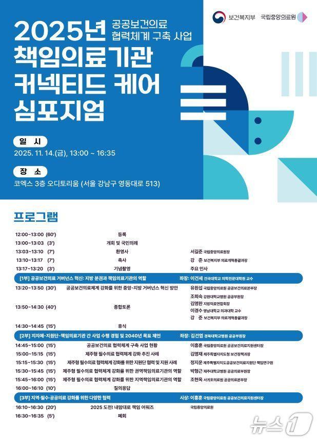 본문 이미지 - '2025년 책임의료기관 커넥티드 케어 심포지엄' 포스터 (보건복지부 제공)