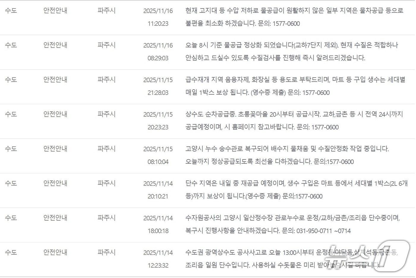 국민재난안전포털 캡처&#40;파주시 재난문자&#41;.