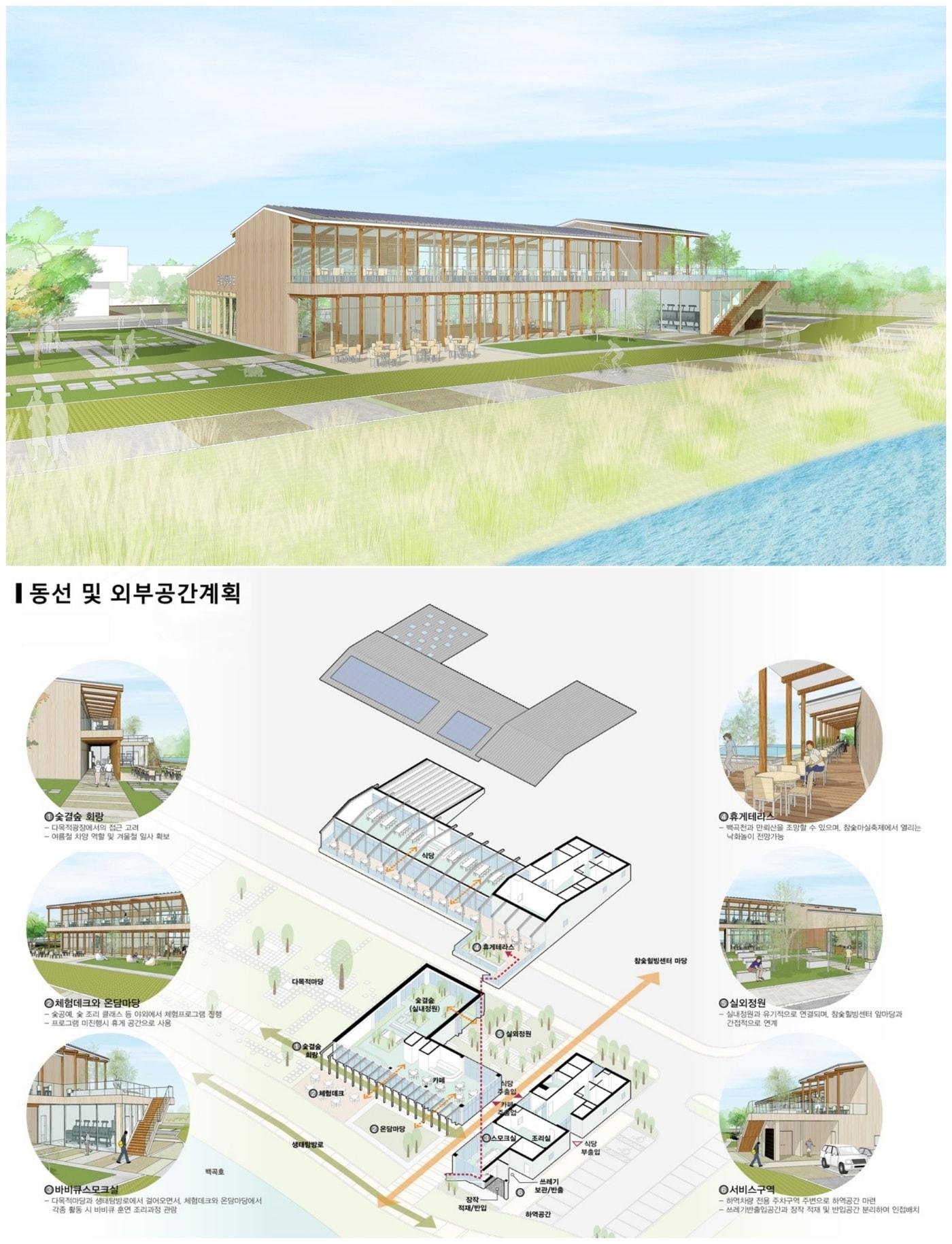본문 이미지 - 충북 진천 참숯힐빙파크 조감도와 내부구성도.&#40;진천군 제공&#41;/뉴스1