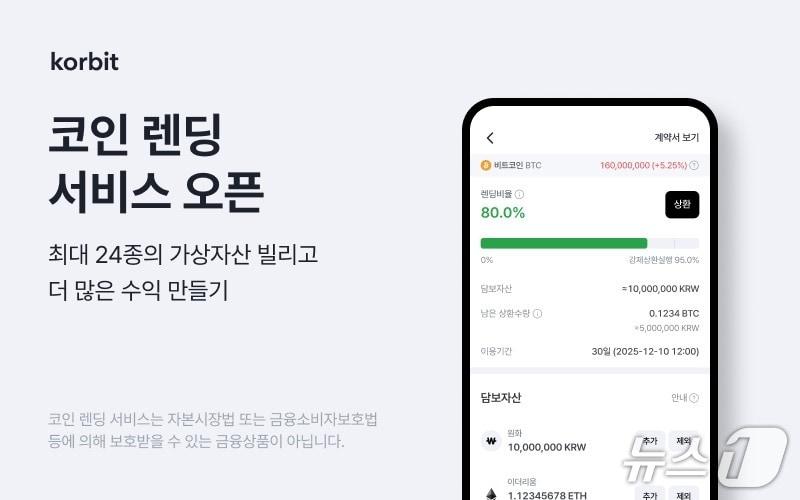 본문 이미지 - 코빗 제공.