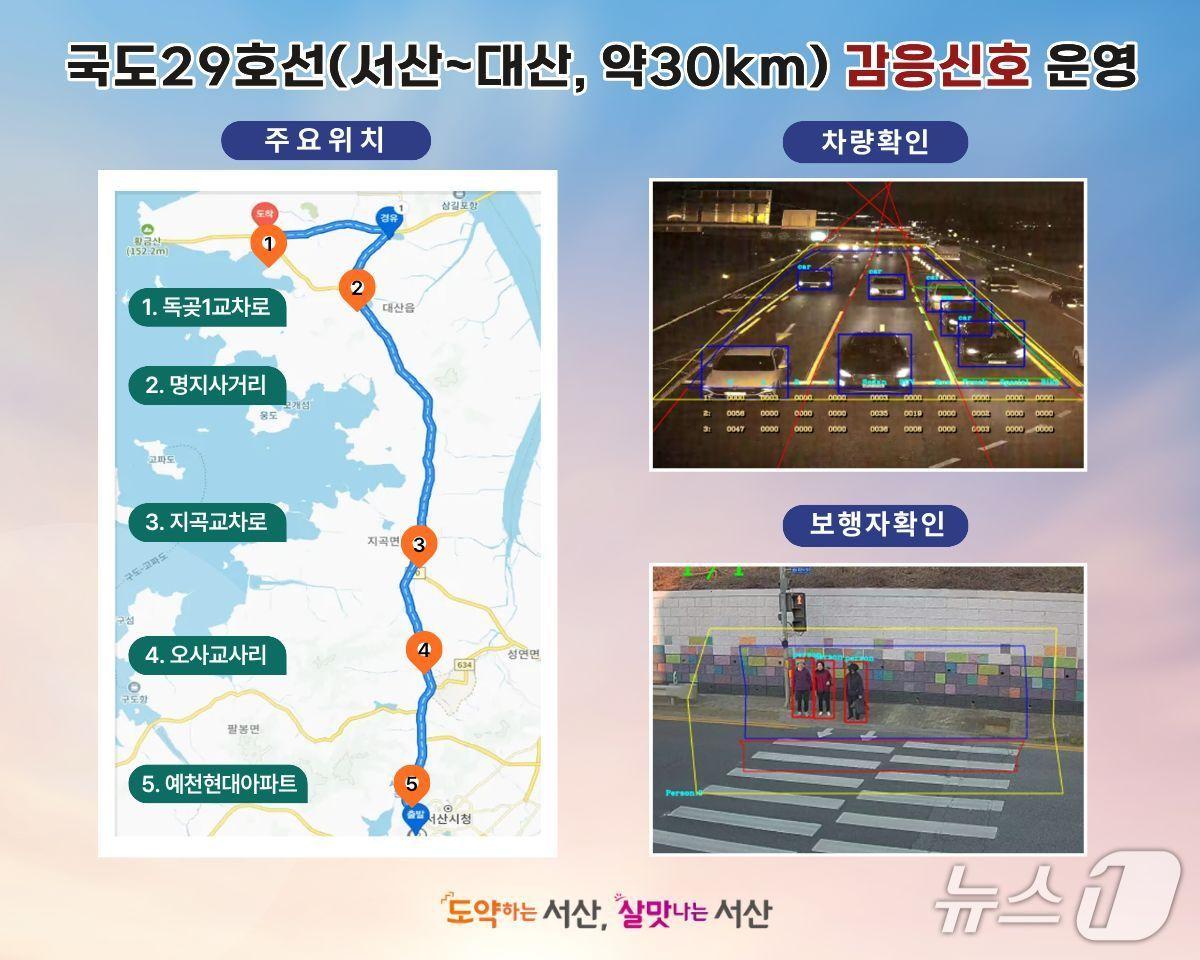 본문 이미지 - 국도 29호선&#40;서산~대산&#41; 감응 신호 시스템 본격 운영 홍보물 &#40;서산시 제공. 재판매 및 DB금지&#41;2025.11.17/뉴스1