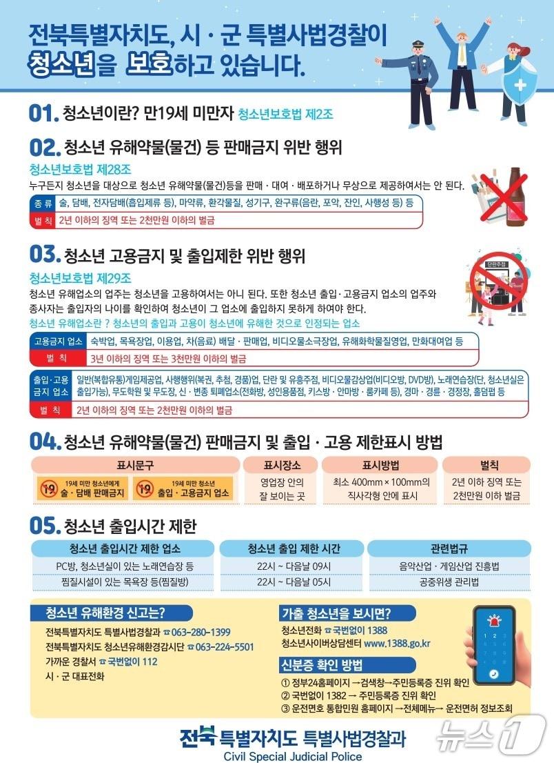 본문 이미지 - 전북도가 18일부터 3주간 실시하는 청소년 유해환경 집중단속 홍보 포스터.&#40;전북도 제공. 재판매 및 DB금지&#41;/뉴스1 
