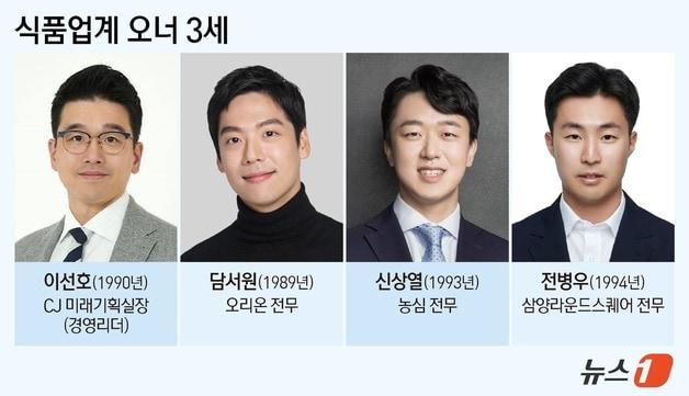 본문 이미지 - ⓒ News1 김지영 디자이너