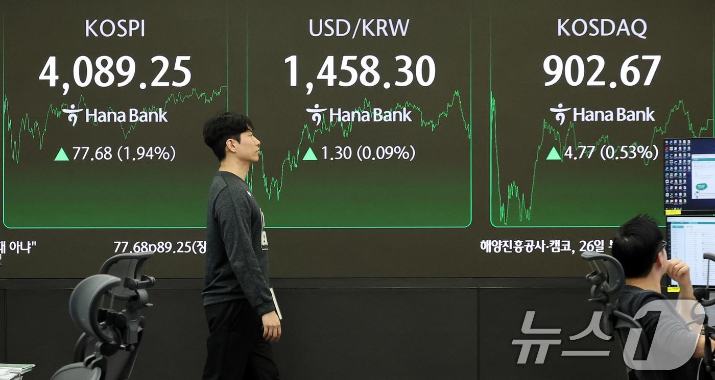 17일 서울 중구 하나은행 본점 딜링룸 전광판에 증시 종가가 표시되고 있다. 이날 코스피 지수는 전 거래일 대비77.68p&#40;1.94%&#41; 오른 4089.25로 코스닥은 4.77p&#40;0.53%&#41; 오른 902.67로 장을 마감했다. 원·달러 환율은 전거래일 대비 1.2원 오른 1458.30원에 거래되고 있다. 2025.11.17/뉴스1 ⓒ News1 이호윤 기자