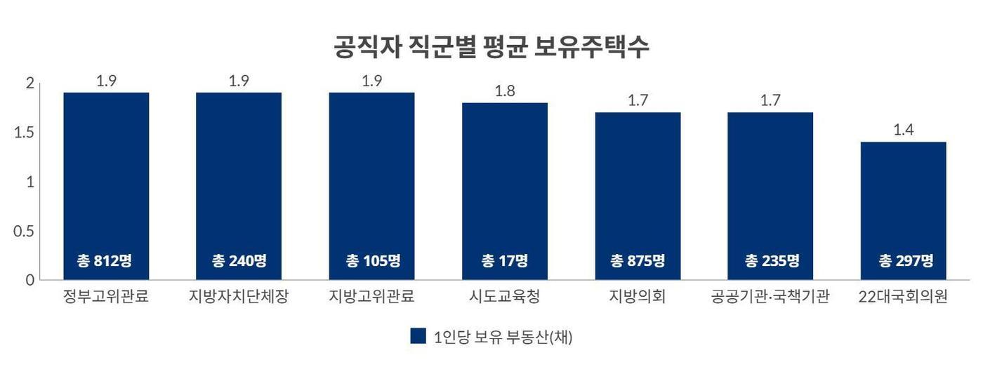 (자료제공 = 리더스인덱스) 