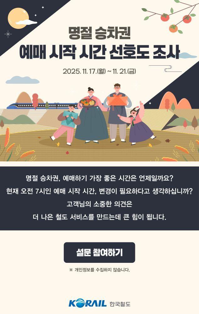 본문 이미지 - 코레일 명절 승차권 예매시간 설문조사.&#40;한국철도공사 제공&#41;뉴스1ⓒ news1