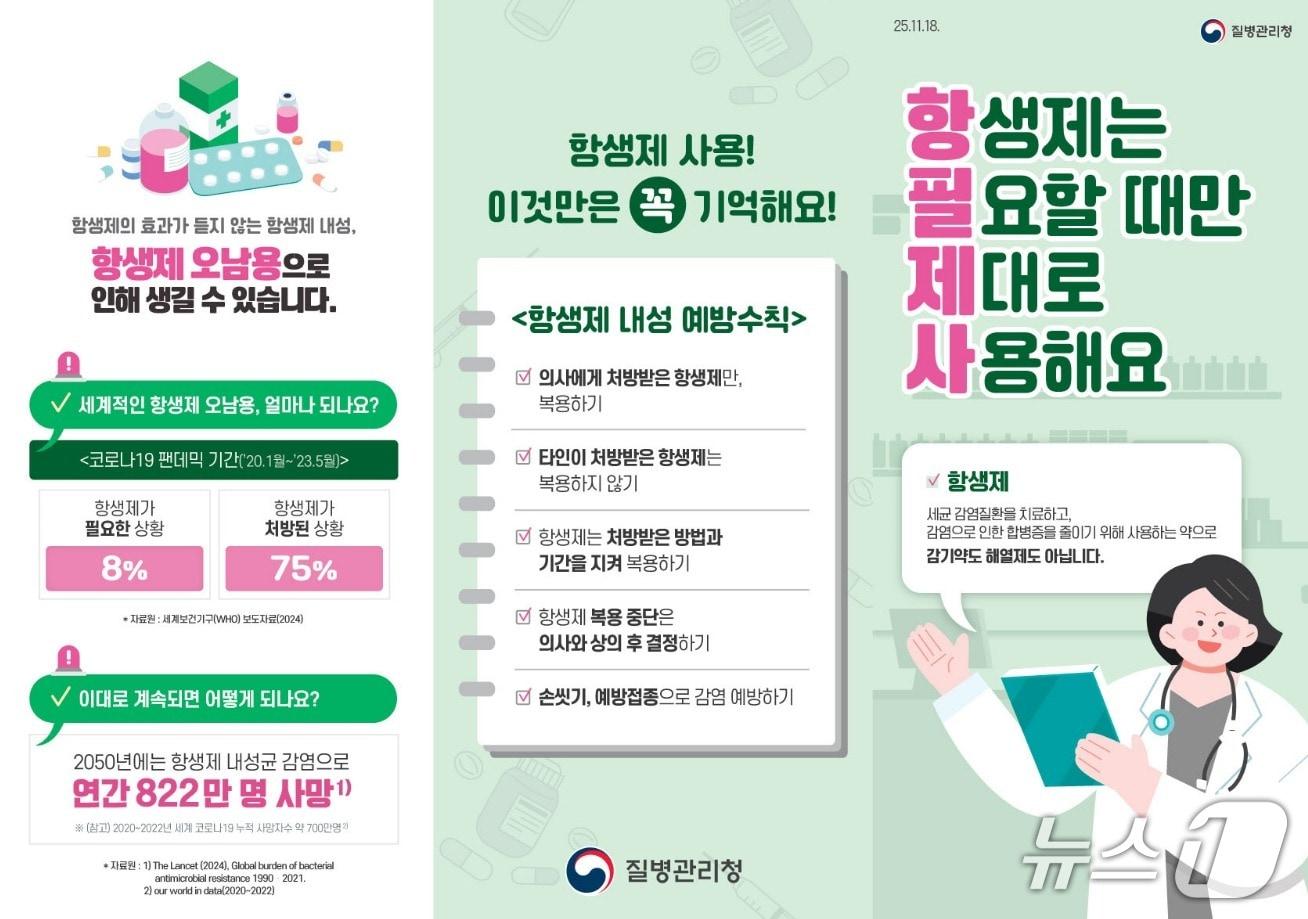 본문 이미지 - 항생제 예방관리 수칙&#40;리플렛&#41;.&#40;질병관리청 제공&#41;