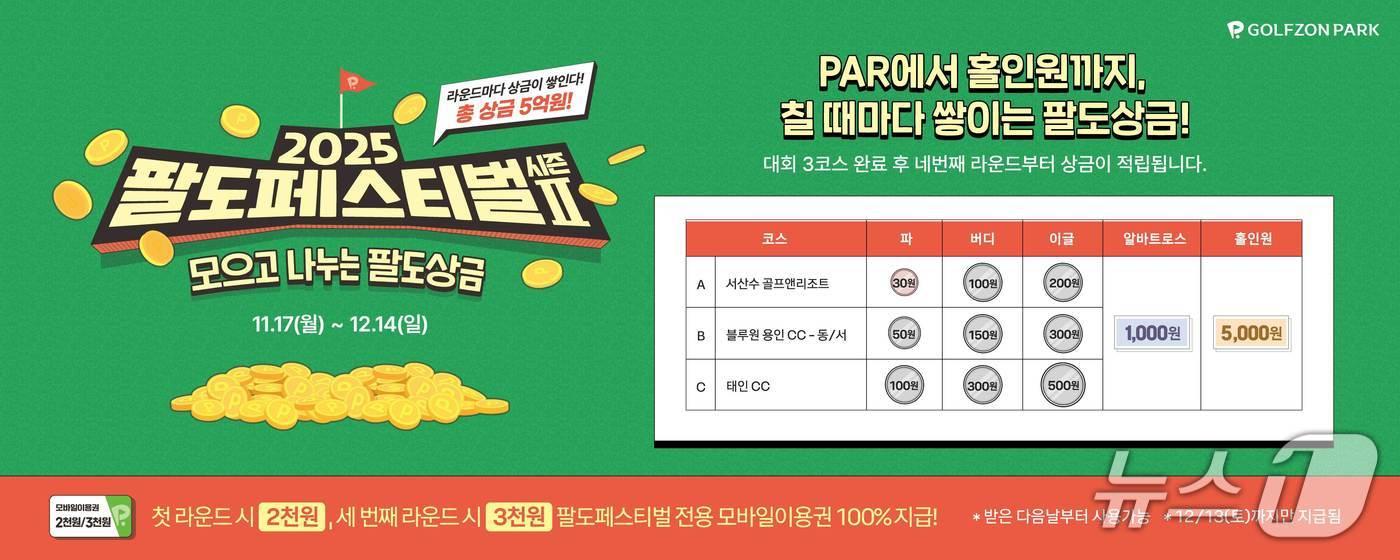 골프존 팔도페스티벌 시즌2 &#40;골프존 제공&#41;