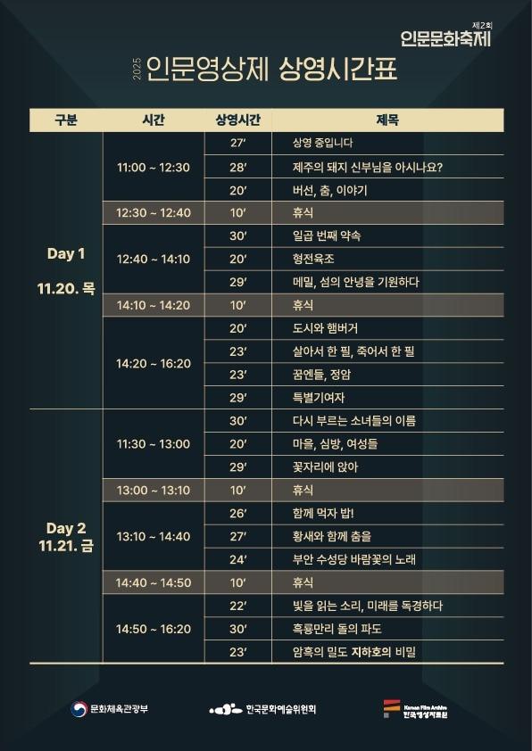 본문 이미지 - 2025 인문영상제 상영표