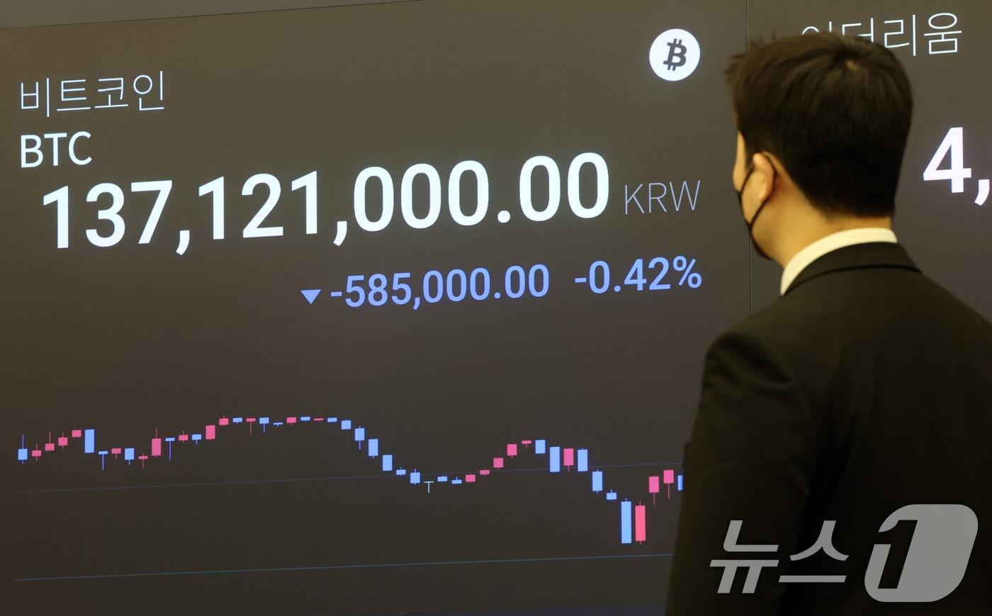 18일 서울 강남구 업비트 라운지 전광판에 비트코인 가격이 1억3천7백만원대를 보이고 있다.  2025.11.18/뉴스1 ⓒ News1 김명섭 기자