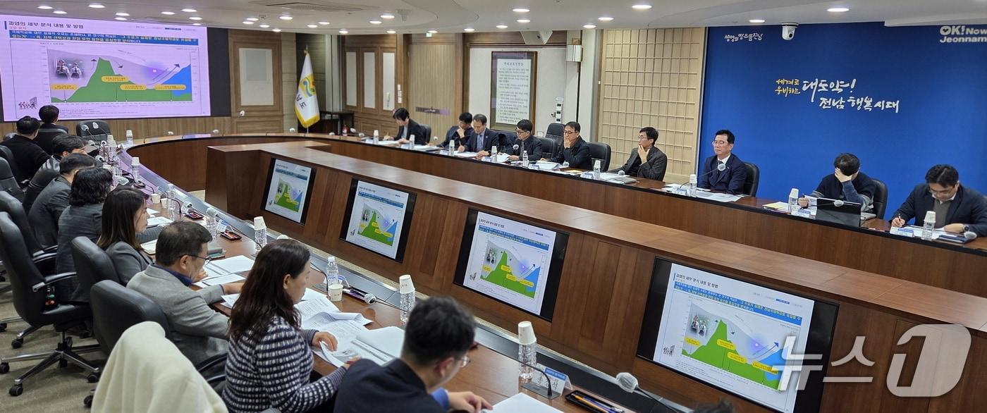 외국교육기관 설립 연구용역 착수보고회.&#40;전남도 제공. 재판매 및 DB금지&#41; 2025.11.18/뉴스1
