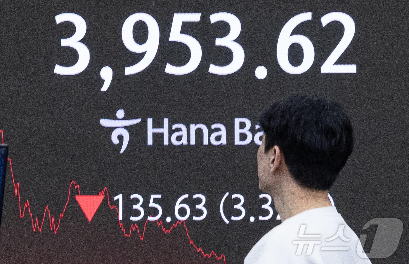 18일 오후 서울 중구 하나은행 본점 딜링룸 전광판에 증시 종가가 표시되고 있다. 이날 코스피 지수는 전 거래일 대비 135.63p&#40;3.32%&#41; 하락한 3,953.62, 코스닥 지수는 23.97p&#40;2.66%&#41; 내린 878.70으로 장을 마감했다. 2025.11.18/뉴스1 ⓒ News1 이재명 기자