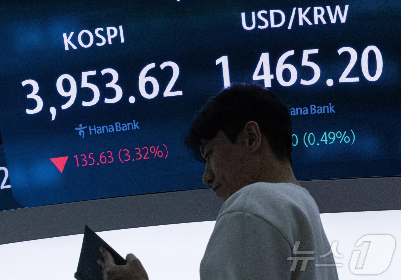 18일 오후 서울 중구 하나은행 본점 딜링룸 전광판에 증시 종가가 표시되고 있다. 이날 코스피 지수는 전 거래일 대비 135.63p&#40;3.32%&#41; 하락한 3,953.62, 코스닥 지수는 23.97p&#40;2.66%&#41; 내린 878.70으로 장을 마감했다. 2025.11.18/뉴스1 ⓒ News1 이재명 기자