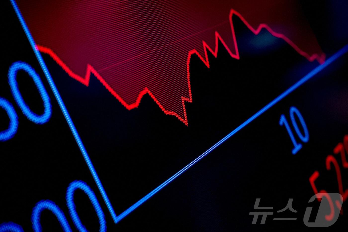 뉴욕증권거래소 주식 전광판 ⓒ 로이터=뉴스1