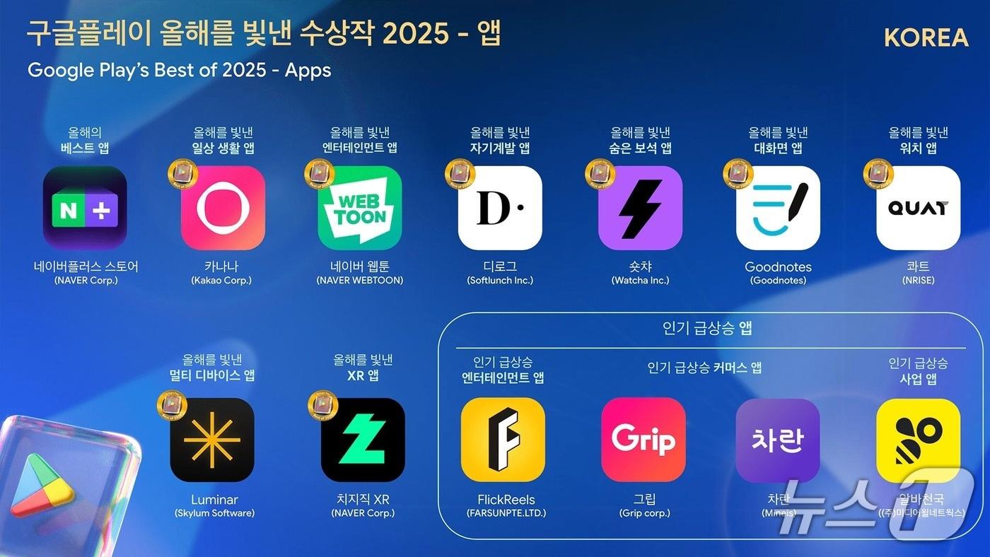구글플레이 올해를 빛낸 수상작 2025&#40;구글 제공&#41;