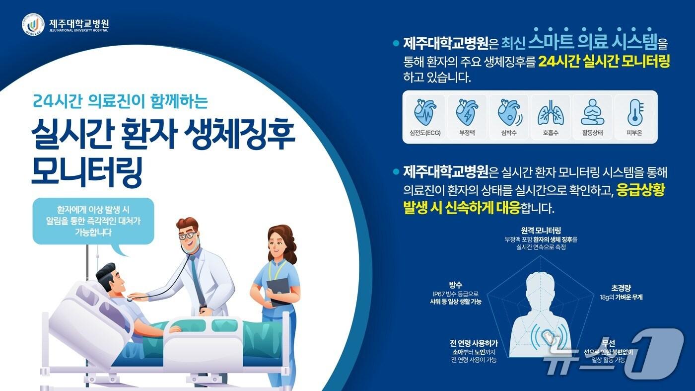 제주대학교병원 스마트 시스템 안내문.(제주대병원 제공. 재판매 및 DB 금지)