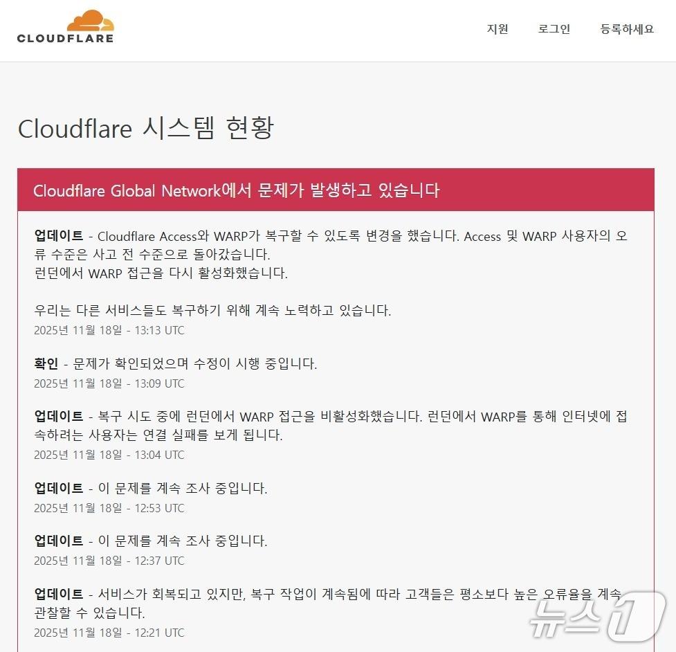 본문 이미지 - 클라우트 시스템 상태 페이지 갈무리