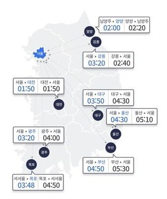 본문 이미지 - 한국도로공사 제공
