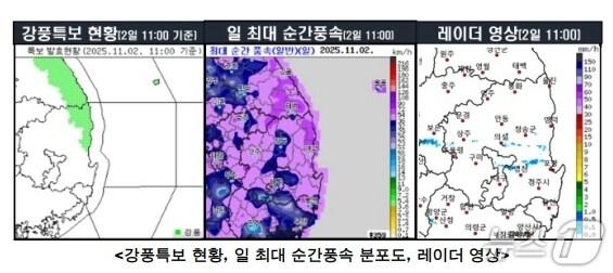 본문 이미지 - 대구기상청 제공.(재판매 및 DB 금지)