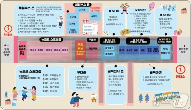 본문 이미지 -  중앙동 도시재생 예체능 축제 안내문/뉴스1