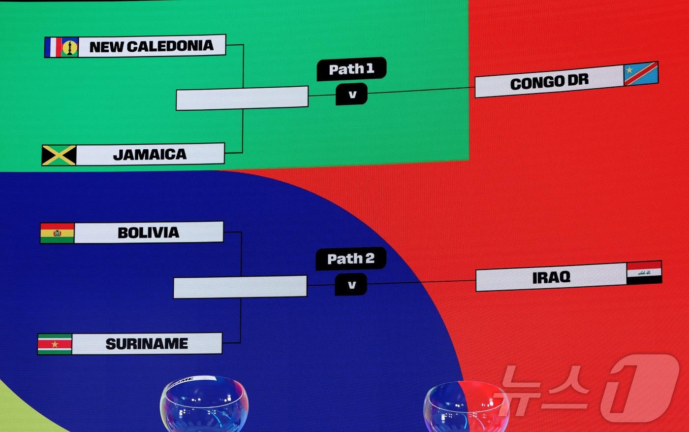 2026 FIFA 북중미 월드컵 대륙간 플레이오프 대진 추첨 결과. ⓒ 로이터=뉴스1