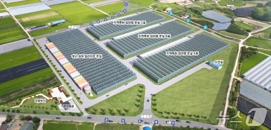 본문 이미지 - 영동군 지역특화 스마트팜 복합단지 조성사업 계획도&#40;영동군 제공. 재판매 및 DB금지&#41;/뉴스1