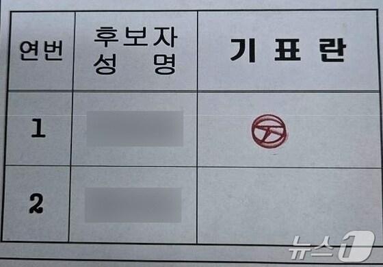 본문 이미지 - 울산시의회 후반기 의장 선거 결선투표 과정에서 문제가 된 이중 기표 용지. (울산지법 제공. 재판매 및 DB 금지) /뉴스1