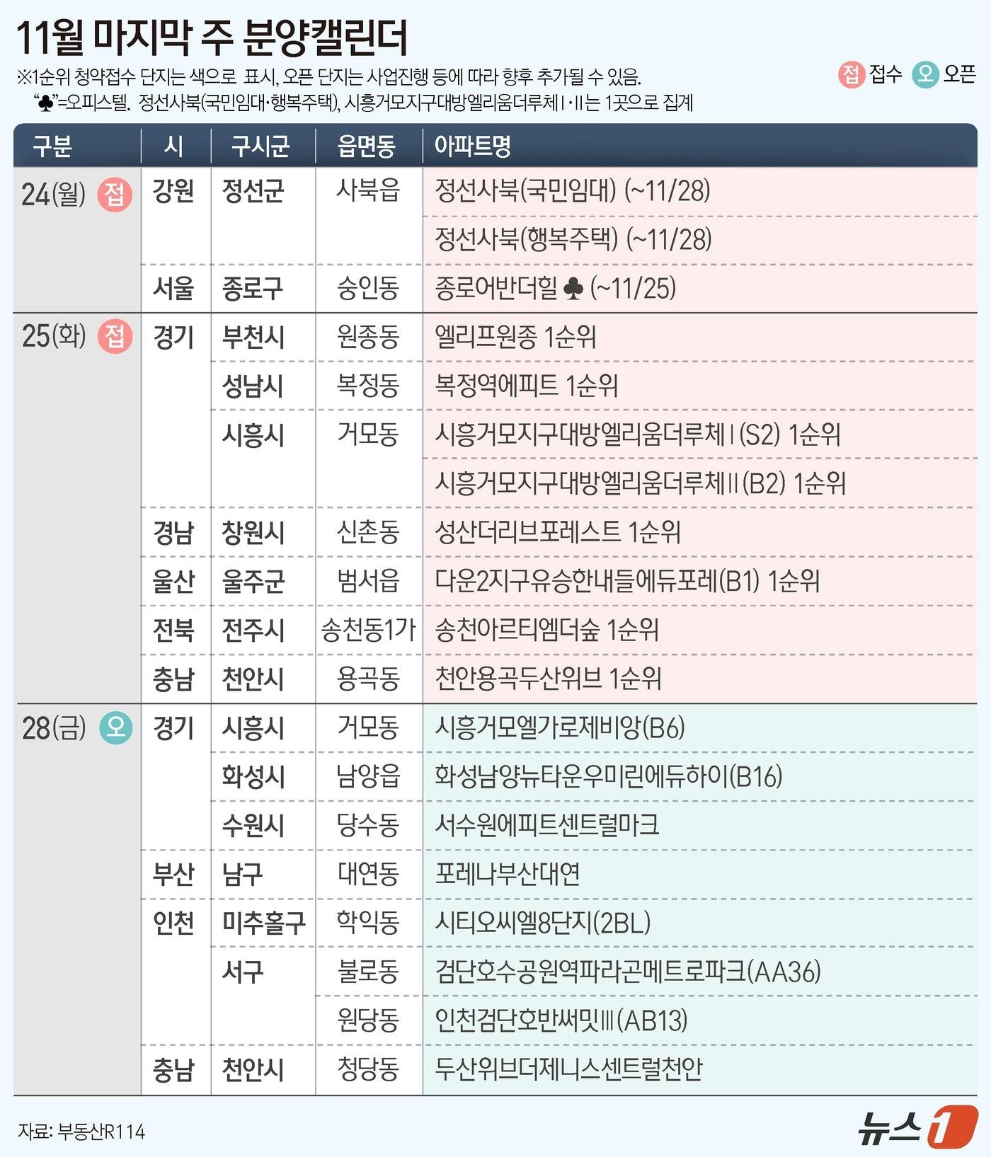 본문 이미지 - ⓒ News1 김지영 디자이너