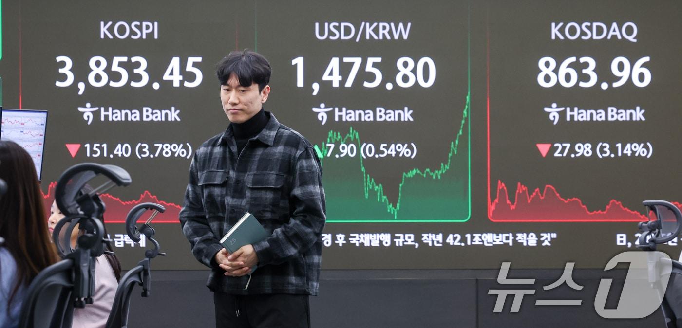 21일 오후 서울 중구 하나은행 본점 딜링룸 전광판에 종가가 나오고 있다. 이날 코스피는 전일 대비 151.59포인트(p)(3.79%) 하락한 3853.26, 코스닥은 27.99p (3.14%) 하락한 863.95로 마감했다. 서울외환시장에서 달러·원 환율은 전일 오후 3시 30분 주간종가 대비 7.7원 오른 1475.6원을 기록했다. 2025.11.21/뉴스1 ⓒ News1 안은나 기자