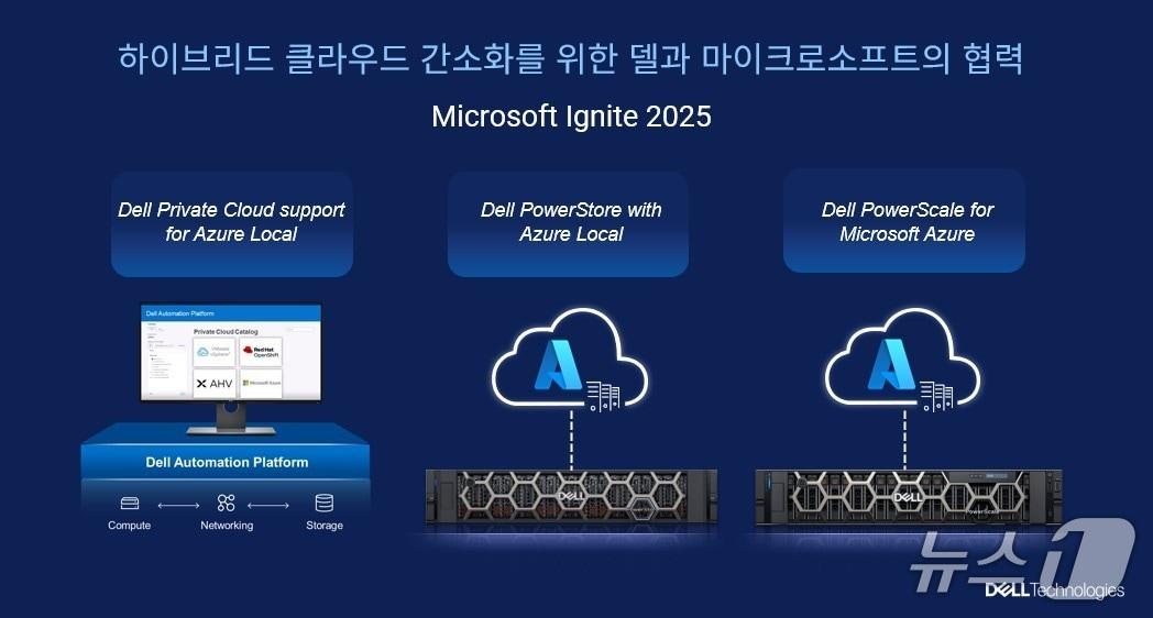 본문 이미지 - 델테크놀로지스·마이크로소프트 MS Ignite 2025 통해 협력 발표(델테크놀로지스 제공)