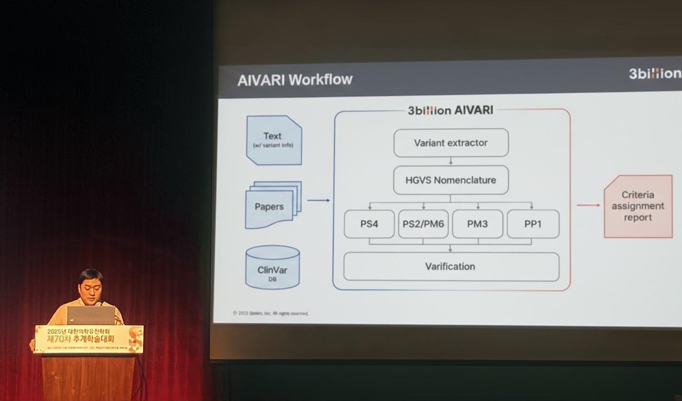 &#40;쓰리빌리언 제공&#41;
